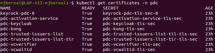 Certificate objects